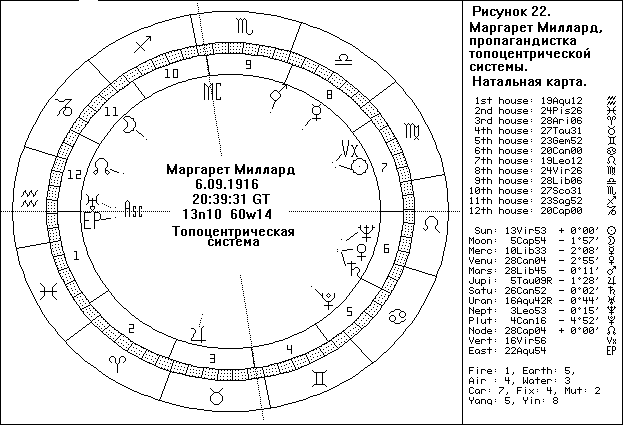 Файл:Image64 astrologic.ru.gif