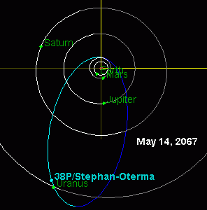 Файл:Comet38P2067.png