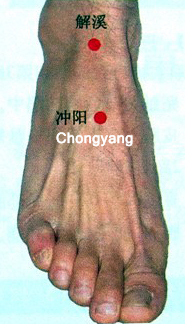 Точка Chongyang