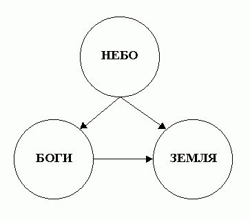 Схема F (2)
