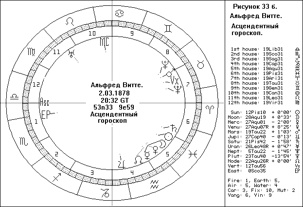 Image81 astrologic.ru.gif