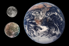 Сопоставление размеров Земли, Луны и Каллисто.