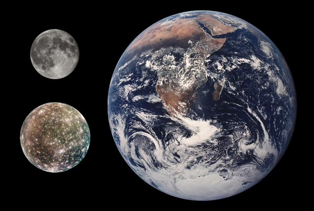 Файл:Callisto Earth Moon Comparison.png