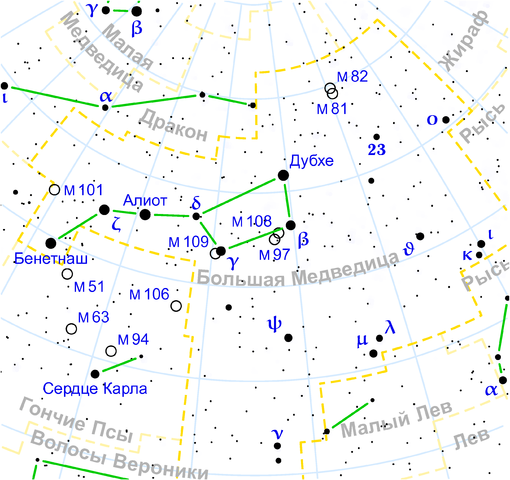 Файл:Ursa Major constellation map ru lite.png