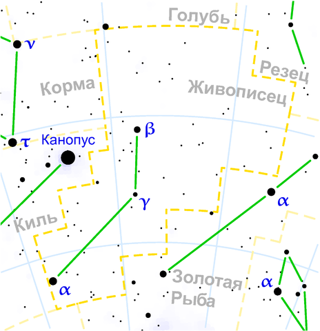 Файл:Pictor constellation map ru lite.png