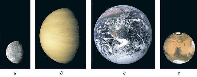 Файл:Сравнительные размеры планет земной группы.jpg