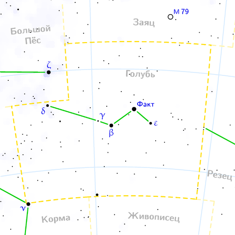 Файл:Columba constellation map ru lite.png