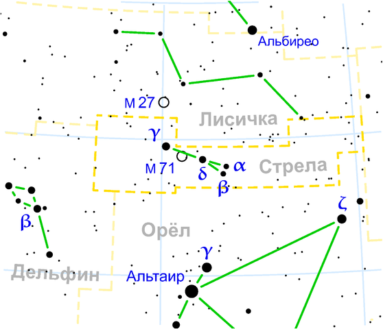 Файл:Sagitta constellation map ru lite.png
