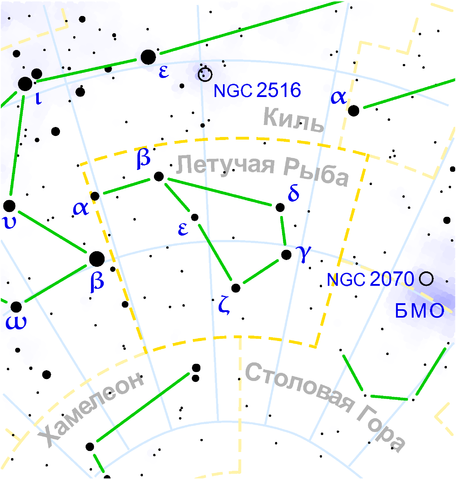 Файл:Volans constellation map ru lite.png