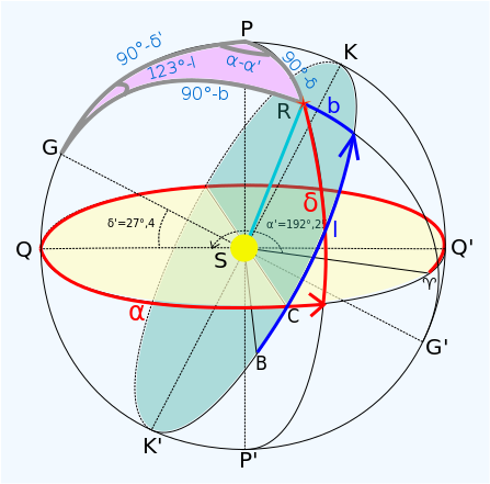 Файл:Третий астрономический треугольник.svg