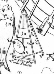 Раннее изображение около 1756 года, когда созвездие называлось «Живописный станок»; Канопус из созвездия Киля виден в верхнем правом углу.