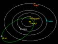 Миниатюра для версии от 01:04, 29 ноября 2021