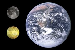 Сравнение размеров Земли, Луны и Ио.