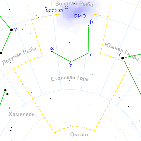 Файл:Mensa constellation map ru lite.png
