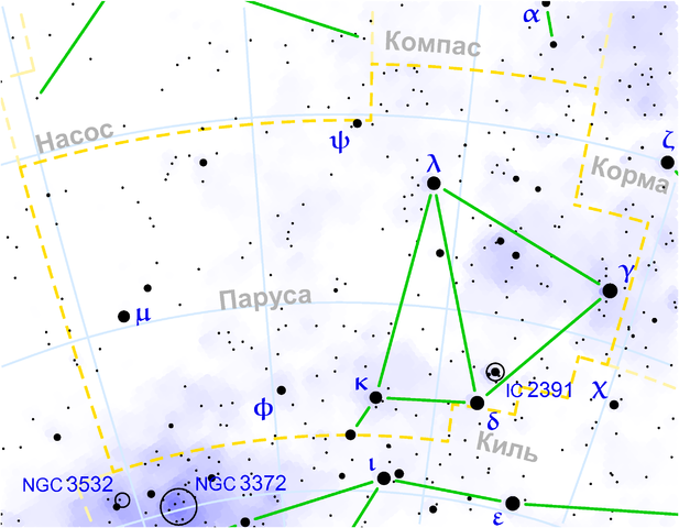 Файл:Vela constellation map ru lite.png